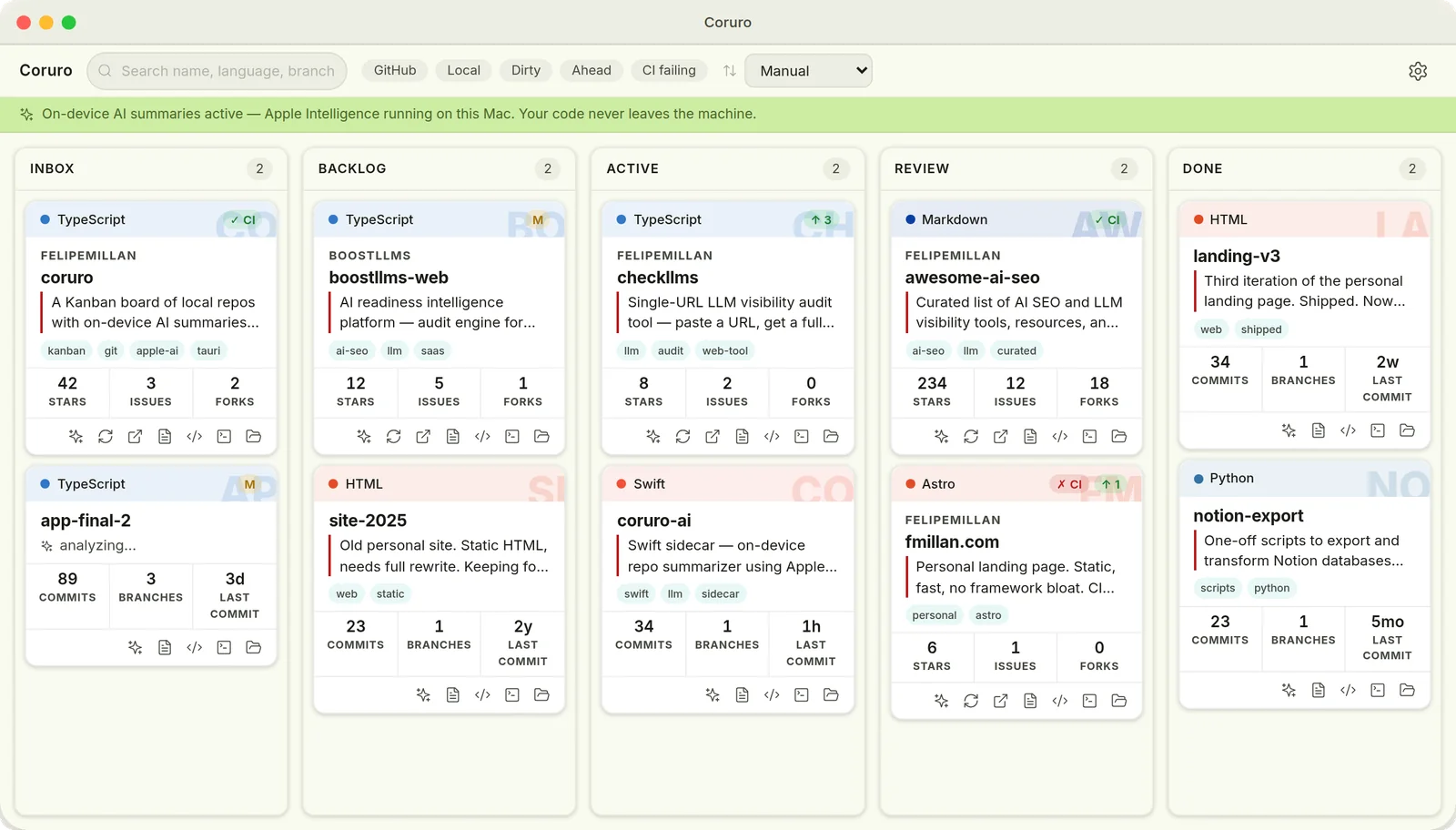 Coruro window: a five-column Kanban board (Inbox, Backlog, Active, Review, Done) of local Git repos, each card showing language, summary, stars or commits, issues and forks