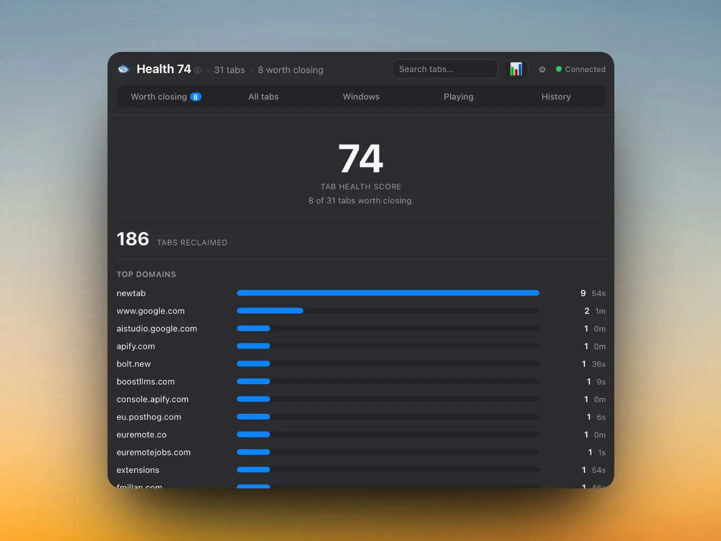 Perch Stats view showing Health score 74, 186 tabs reclaimed, and top domains breakdown